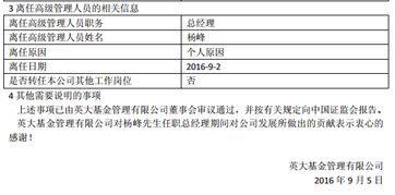 基金公司审计资料清单