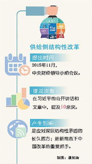 交互式领导者声通科技开启企业级市场智能问答新纪元