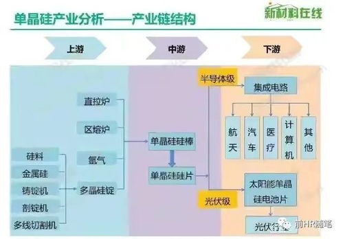 为啥不再提了？对这类阴阳怪气的质问，完全可正面回答！