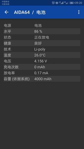 苹果15电池容量多大