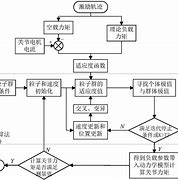 华为note12pro参数及价格