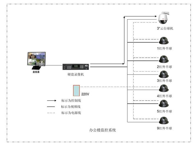 采用系统化方法制定成功计划与情绪管理策略