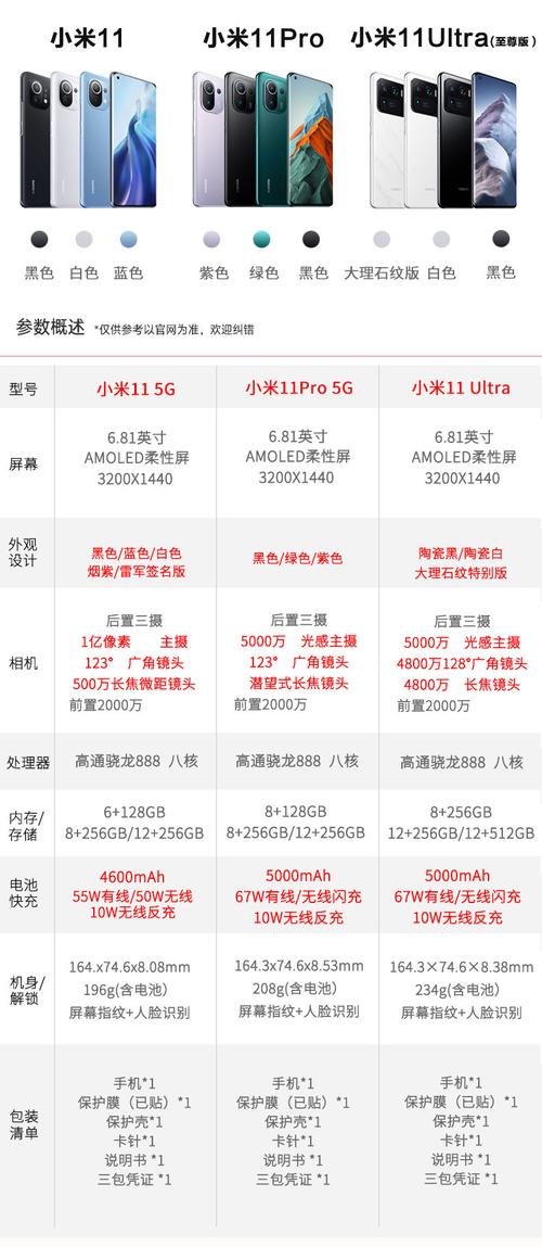 小米pro参数详细参数价格