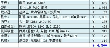 diy组装电脑配置清单